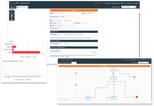 Interfaces QGDR - logiciels qualité QualNet