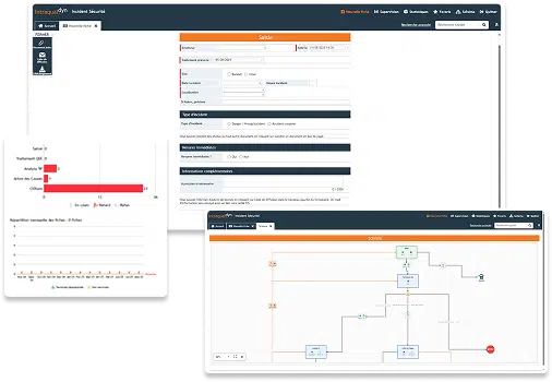 Interfaces QGDR - logiciels qualité QualNet
