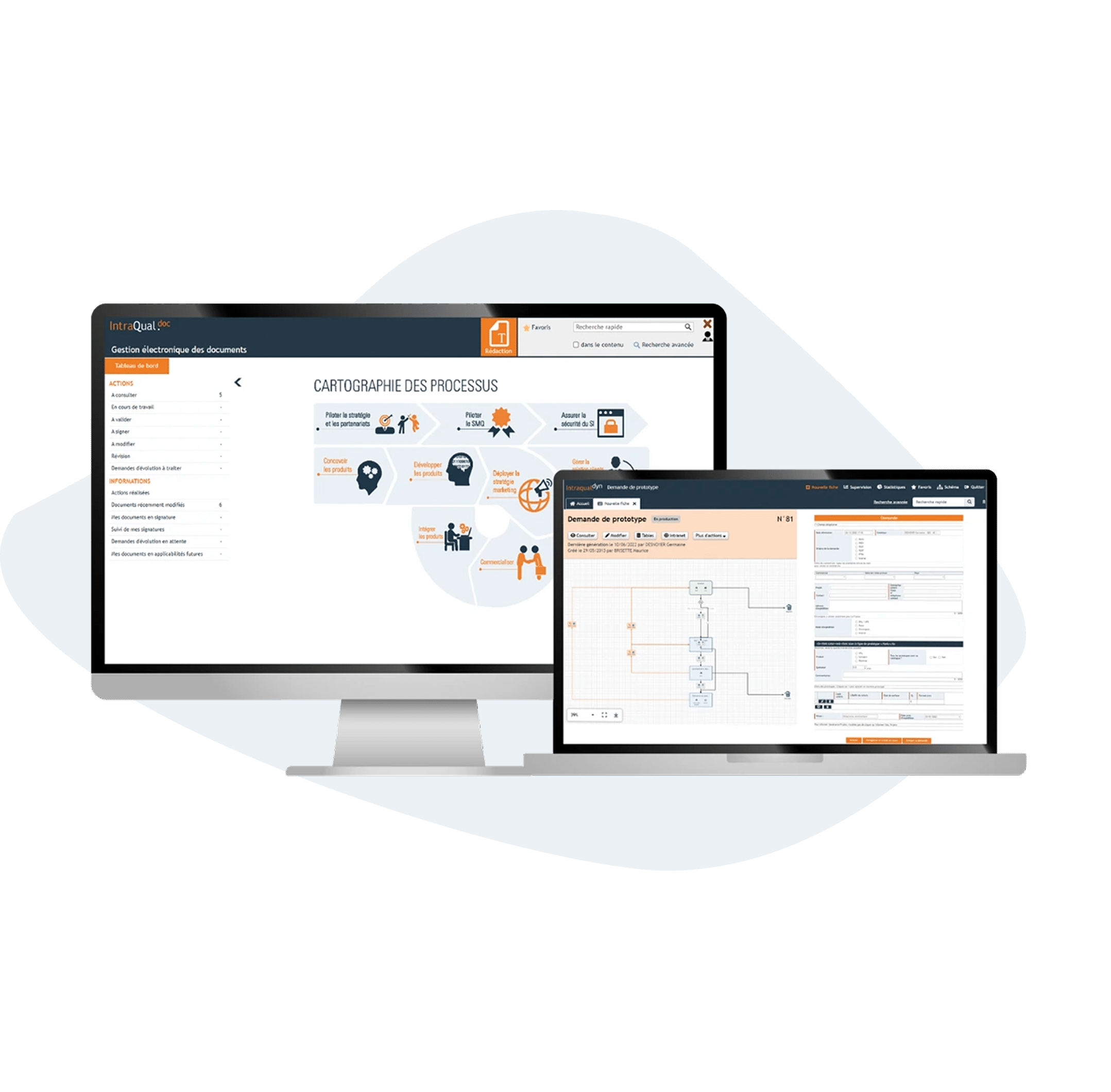 Logiciels QualNet - aperçu
