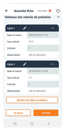 Android-device  appli mobile IOS tableau 1 (2)