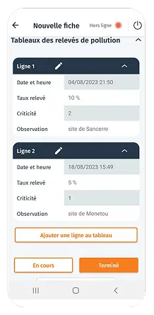 Android-device  appli mobile IOS tableau 1 (2)