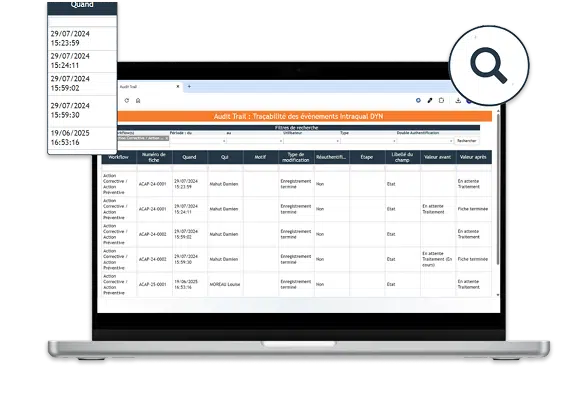 audit trail intraqual dynamic